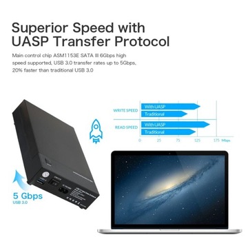 Жесткий диск SSD 3.5 2.5 Корпус USB 3.0