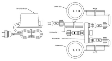 Jebao LR-15LED SMD RBG SW RING с контроллером