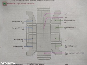 Seat Alhambra II (7N) Van Facelifting 2.0 TDI 150KM 2018 Seat Alhambra Krajowka 7 -foteli Faktura vat 2..., zdjęcie 32