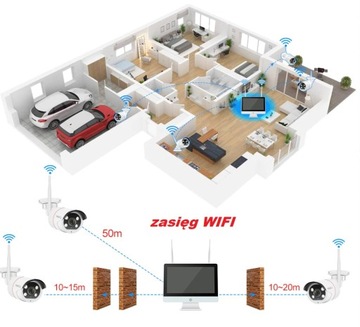 БЕСПРОВОДНОЙ МОНИТОРИНГ 8 WIFI КАМЕР + ЖК-МОНИТОР