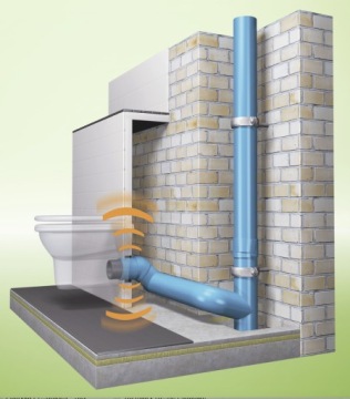 ЛИНИЯ ДЛЯ КАНАЛИЗАЦИОННЫХ ТРУБ 1м ДУ 100/110мм, толщиной 9мм, ЗВУКОВОЕ ЗОНДИРОВАНИЕ