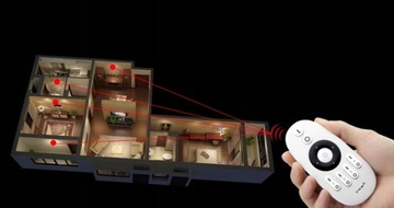 ZONE REMOTE KIT для светодиодов с контроллером