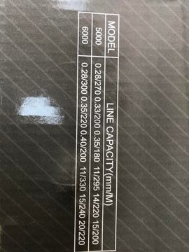 Комплект Телекарп + катушка + плетенка 3,6М - 200г.