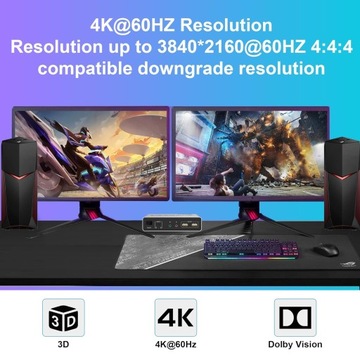 KVM-переключатель DisplayPort + HDMI Два монитора для 2 компьютеров L396