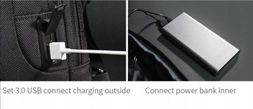 Городской рюкзак BANGE на ОДНО плечо TSA USB