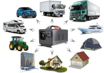 ПАРКОВОЧНОЕ ОБОГРЕВАНИЕ БЕНЗИНОВОГО МАСЛООБОГРЕВАТЕЛЯ 8 кВт, 12 В ДЛЯ КАМЕРНОГО АВТОМОБИЛЯ