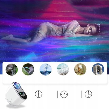 PROJEKTORA LASEROWEGO ZORZY POLARNEJ GWIAŹDZISTEGO NIEBA BLUETOOTH GŁOŚNIK