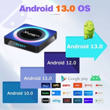 X88 PRO 13 SMART TV BOX 8K ANDROID 13 WIFI6 5 ГГц BT 5.0 HDR10+ 4/64 ГБ