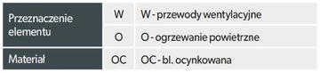 Колено вертикальное настенное, потолочное, оцинкованное 200х90 мм DARCO