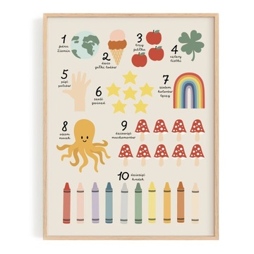 Plakat edukacyjny LICZBY Cyferki 30x40 cm MODNY vintage boho