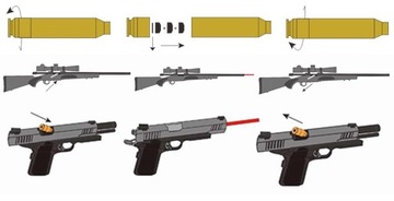 ТРЕНИРОВОЧНЫЙ ЛАЗЕРНЫЙ КАРТРИДЖ — лазер 9 мм