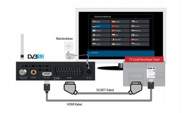 DVB-S ТЮНЕР, DVB-S2 ИЗДАНИЕ ПРОТОН S2