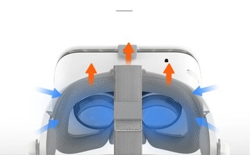 Новейшие беспроводные очки Bobovr Z6 VR.
