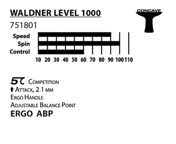 DONIC WALDNER 1000 ракетка для настольного тенниса