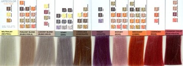 Profesional Cosmetics ARTECOLOR Maska regeneracyjna (COPPER)