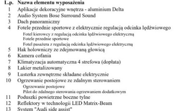 Audi A6 C7 2016 Audi A6 Allroad Bezwypadkowa, FV23, Quattro 4x4, S-tronic, 3.0 190km, gwar, zdjęcie 36