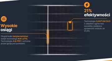 НАБОР ПАНЕЛЕЙ 4 x 400ВТ РЕГУЛЯТОР MPPT 60А VICTRON