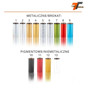 Свадебные алюминиевые таблички Ваша надпись