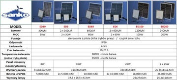 Солнечная лампа SANKO ED6 (2x LED 60Вт 2x600лм) + панель 25Вт