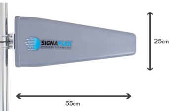 ВНЕШНЯЯ АНТЕННА ДЛЯ ТЕЛЕФОНА ИНТЕРНЕТ-РОУТЕР 3G 4G 5G LTE ZTE HUAWEI 10м