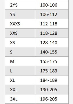 Ortalion Zeus blu giallo r.s дождевая куртка