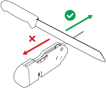Точилка для ножей AnySharp Tactical Outdoor