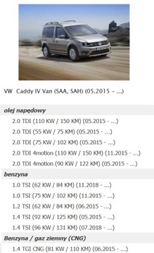 ВЕНТИЛЯТОР КОНДИЦИОНЕРА ВОЗДУХА CADDY III 3 IV 4 ALLTRACK