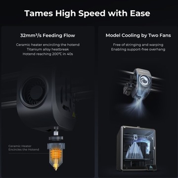 3D-ПРИНТЕР Creality K1 MAX 600 мм/с 300x300x300 мм