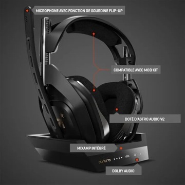 Гарнитура Astro A50 Xbox One черная