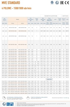 Электровибратор МВЭ 300/3Е-30А0 230/400В 3-фазный OLI