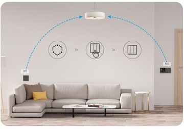 НАСТЕННЫЙ ВЫКЛЮЧАТЕЛЬ SONOFF R5