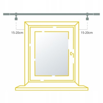 Karnisz pojedynczy 19mm 200cm Rullo metalowy