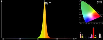 SMD светодиод OSRAM LR G6SP, RED, PLCC-6