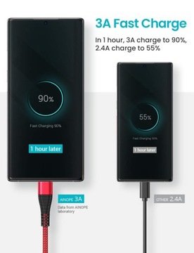 USB-кабели AINOPE USB-C, сверхпрочный плетеный, 2 м