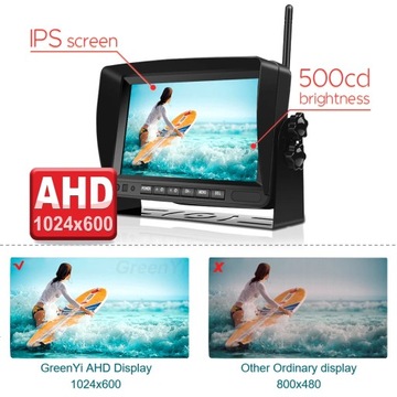 GreenYi 1280x720 AHD беспроводной монитор DVR для грузовика с диагональю 7 дюймов, ночной режим