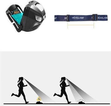 МОЩНЫЙ X13 USB-СВЕТОДИОДНЫЙ ФАР ГАРОЛЬНЫЙ ФАР 6-РЕЖИМНЫЙ С ДАТЧИКОМ