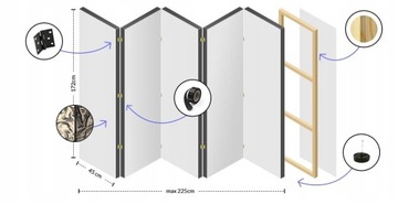 ЭКРАН ДЛЯ НЕБЕСНОГО КОРИДОРА, 5 ЧАСТЕЙ, 225 x 172 СМ