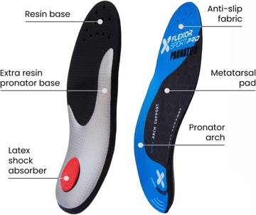 Wkładka Sport Pro trail – biegowa PRONATOR do biegania r. 46