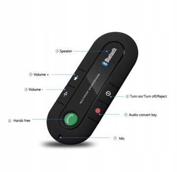 Комплект громкой связи Bluetooth с зажимом для солнцезащитного козырька