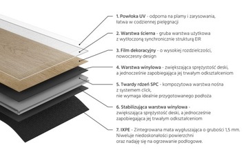 Виниловое напольное покрытие LVT Plank Premium 8 мм