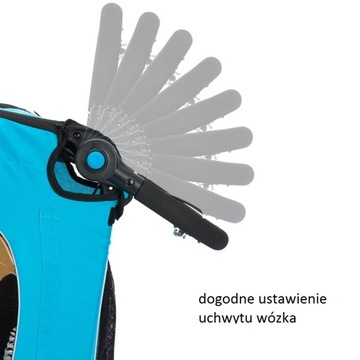 Прицеп для коляски Guto 3in1 Aluminium Premium