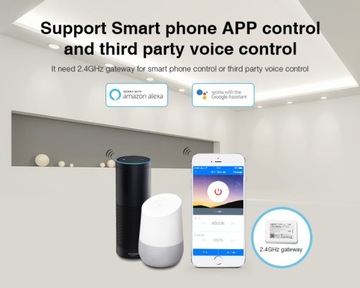 Контроллер + Пульт управления светодиодными лентами Диммер на 4 зоны.