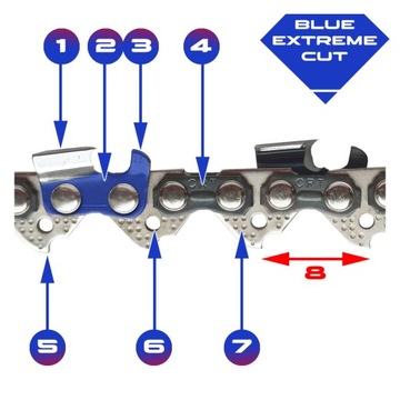 Цепная арматура Baribal Polska 64E 1.5 325