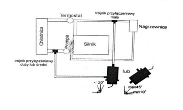 ПОДОГРЕВ ДВИГАТЕЛЯ URSUS C-330 C-360 UNIVERSAL 700W