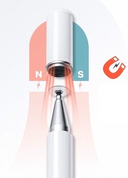 ТОЧНАЯ ЕМКОСТНАЯ КОЖА ДЛЯ ПЛАНШЕТНОГО ТЕЛЕФОНА