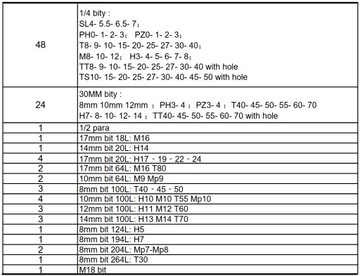 Профессиональная ИНСТРУМЕНТАЛЬНАЯ ТЕЛЕЖКА С ОБОРУДОВАНИЕМ, шкаф для инструментов 278EL