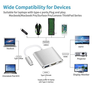 Кабель Type C — HDMI 4K2K, 1,8 метра, черный