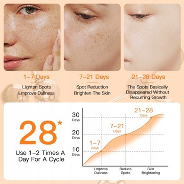 Disunie 120 мл средство для снятия макияжа с витамином С b