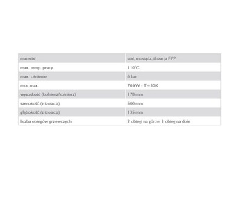 3-контурный распределитель с КРАСНОЙ муфтой R044402033