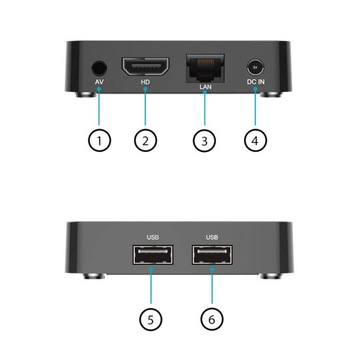 ANDROID SMART TV BOX 4K МЕДИАПЛЕЕР 2 ГБ / 8 ГБ Android 10